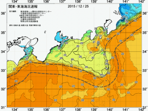 海水温１